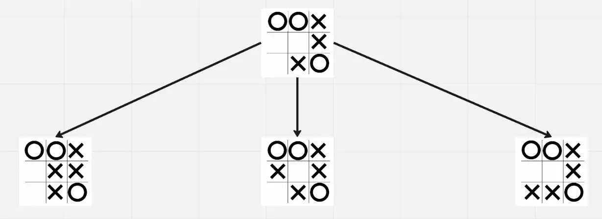 Exploración del primer nivel del juego