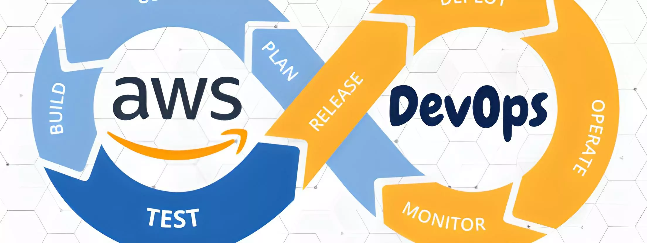 Implementado Devops en AWS